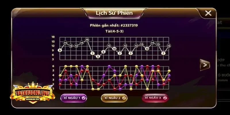 App Tài Xỉu Sunwin App Tài Xỉu Sunwin